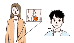 皮膚の表面近くの叢状神経線維腫及び体の奥深くの叢状神経線維腫の絵